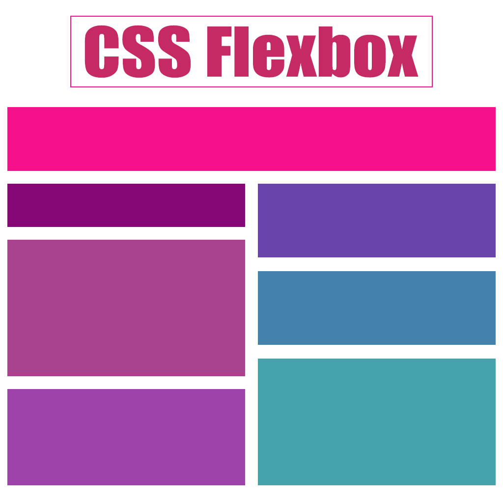 CSS FLexbox
